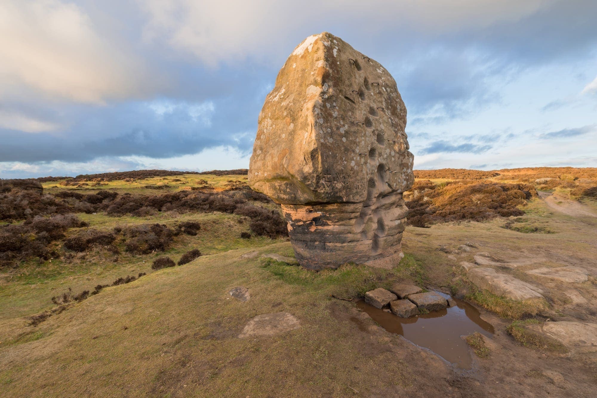Matlock Locations Peak District Photography Workshop