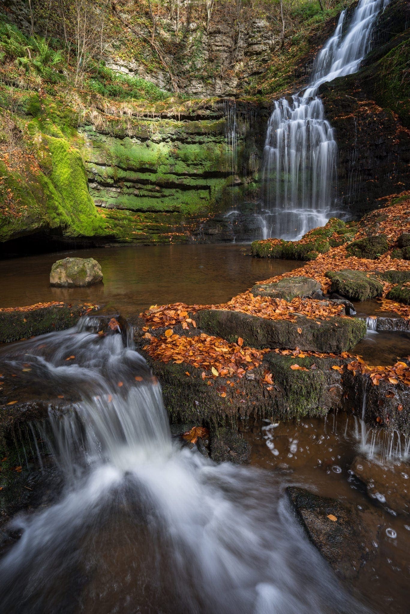 Scalebar Force - Yorkshire Dales Photography