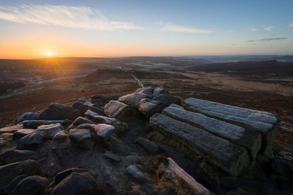 Peak District Residential Photography Tour Workshop February